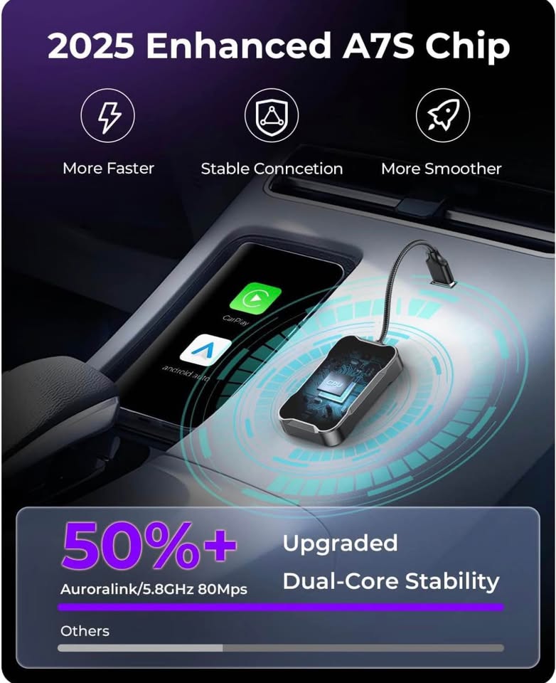 Wireless Carplay / Android Auto Adapter