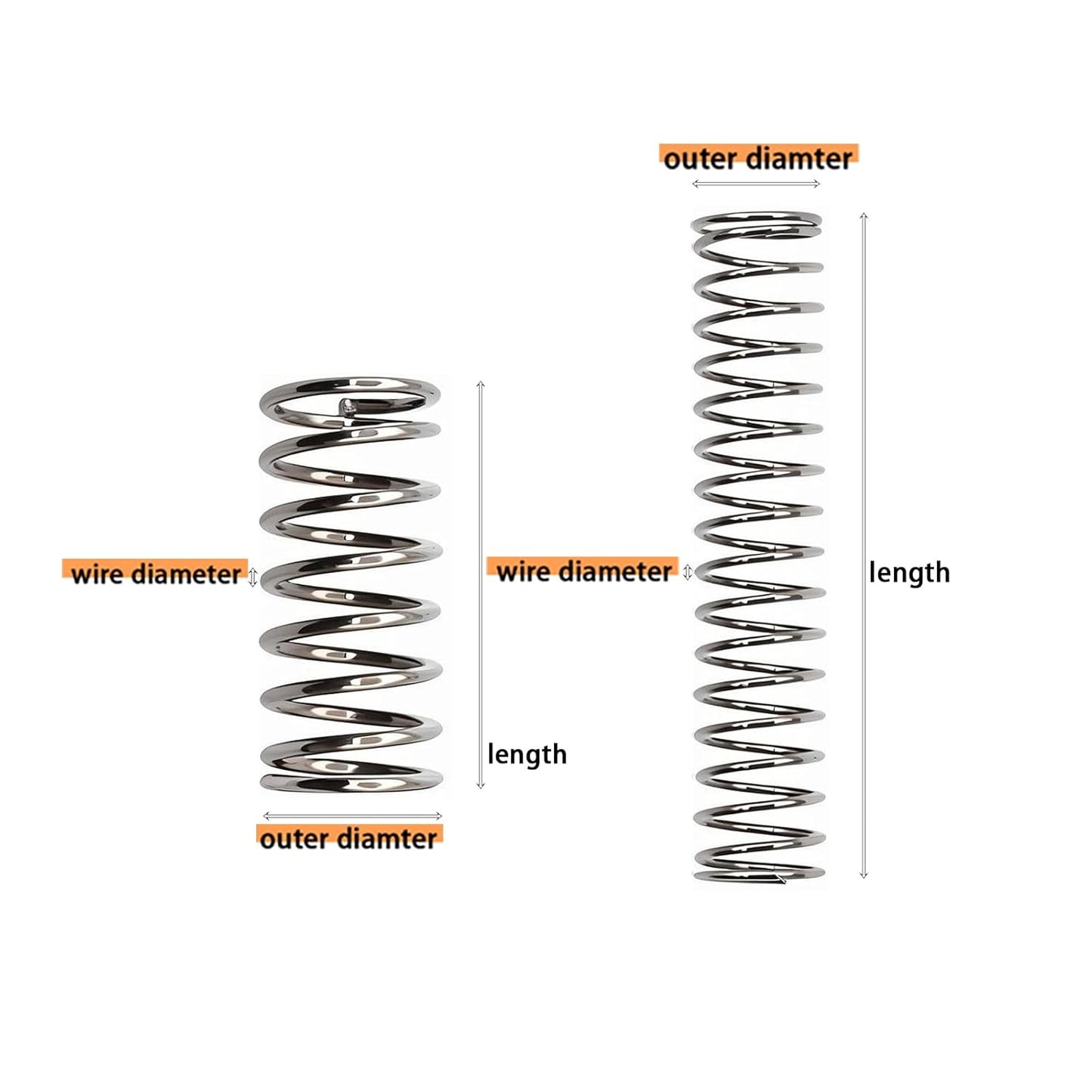 300PCS Compression Springs Assortment Kit